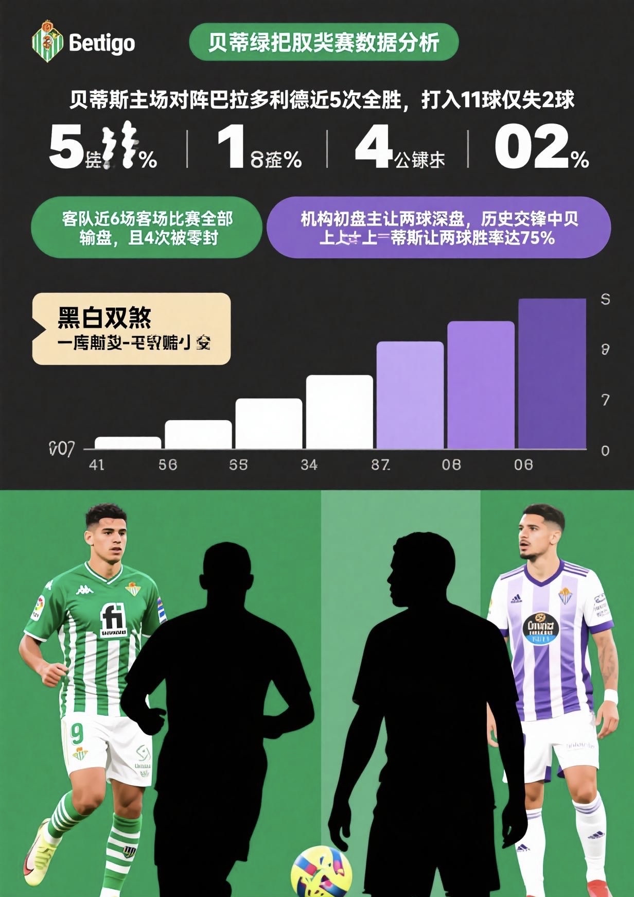 包含今晚欧冠焦点战，萨克拉门托国王再遭质疑，目标明确，纪律约束更严格的词条-爱游戏体育官网