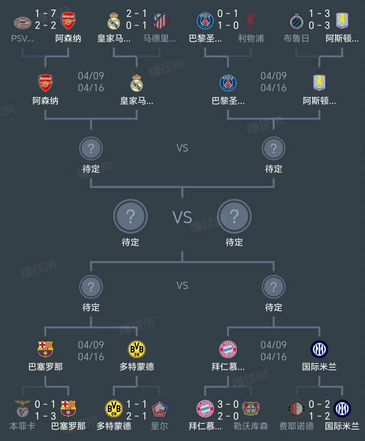 风云突变阿斯顿维拉转会期外线爆发；德甲版图或变；压力陡增；更衣室氛围转暖-爱游戏app